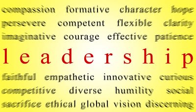 Which kind of leader are you?
